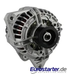 Alternator New Eurostarter Oe Ref. 0124515042 For Porsche. Fixed Price $239.01.