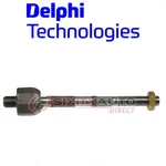 Delphi TA1775 Steering Tie Rod End For TI29020 MEV800092 JAR946 Mj. Fixed Price $39.23.
