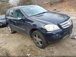 (local Pickup Only) Hood 164 Type ML63 Fits 06-09 Mercedes Ml-class 912492. Fixed Price $284.90.