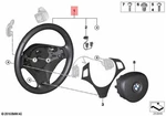 Genuine Bmw X1 E81 E82 E84 Sport Steering Wheel Leather Steptronic 32306795573. Fixed Price $905.19.