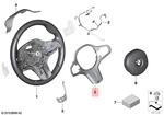Genuine Bmw X5 X6 G05 G06 G07 G14 Steering Wheel Decorative Trim 32305A3AE69. Fixed Price $133.42.