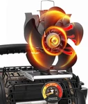 Powered Fan For Heaters And Wood Stoves. Fixed Price $41.77.