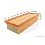 For Vw Sharan 7N 2.0 Tdi Genuine Comline Engine Air Filter Insert. Fixed Price $11.38.