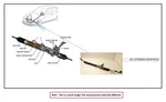Steering Rack Pinion Oem 17-21 Jeep Grandcher 1YR Wrnty. Fixed Price $540.00.